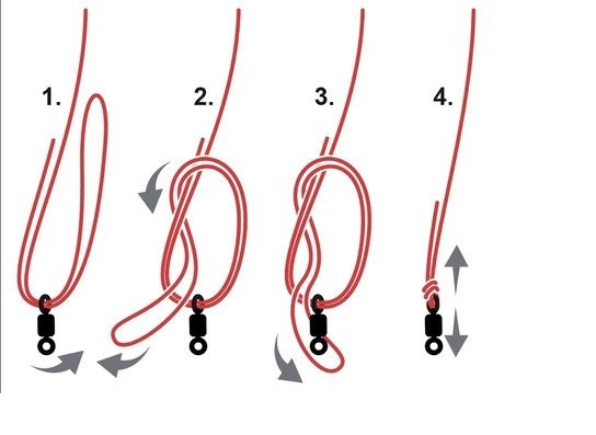 Nodul Palomar - Palomar Knot: Instrucțiuni și Recomandări 10 nod palomar