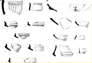 fragmente-sit-taraschina